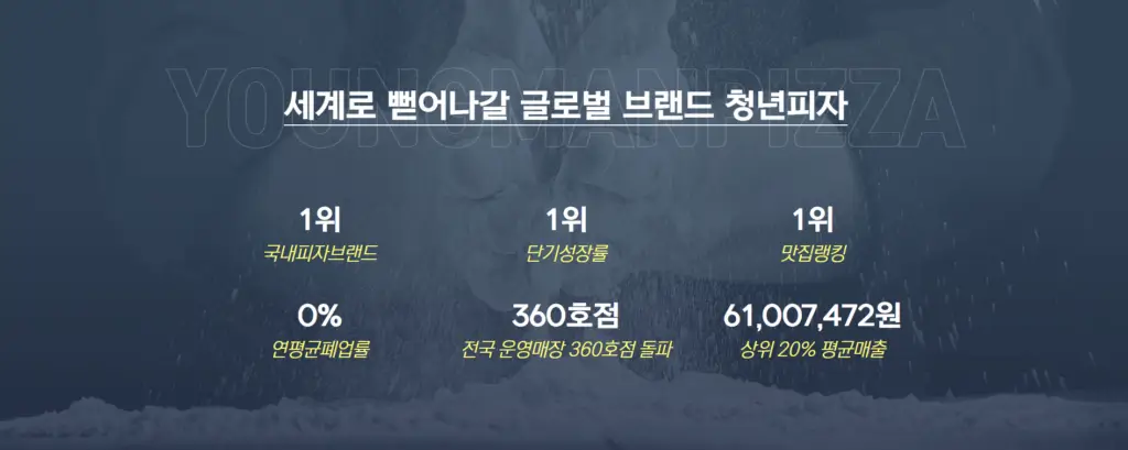 (주)태연푸드 이미지
