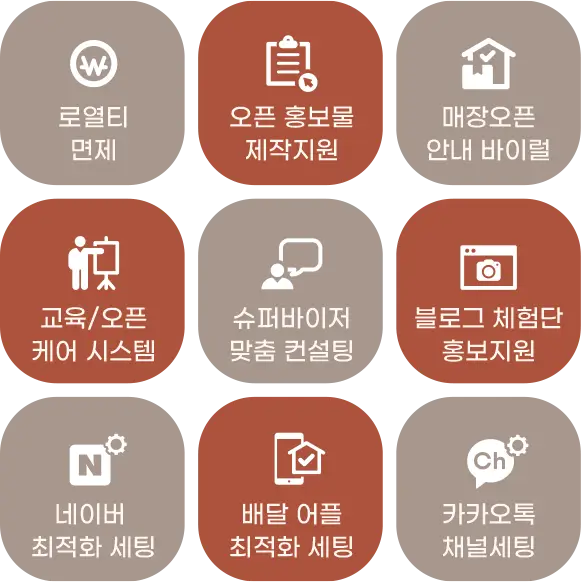 수성에프앤비 이미지