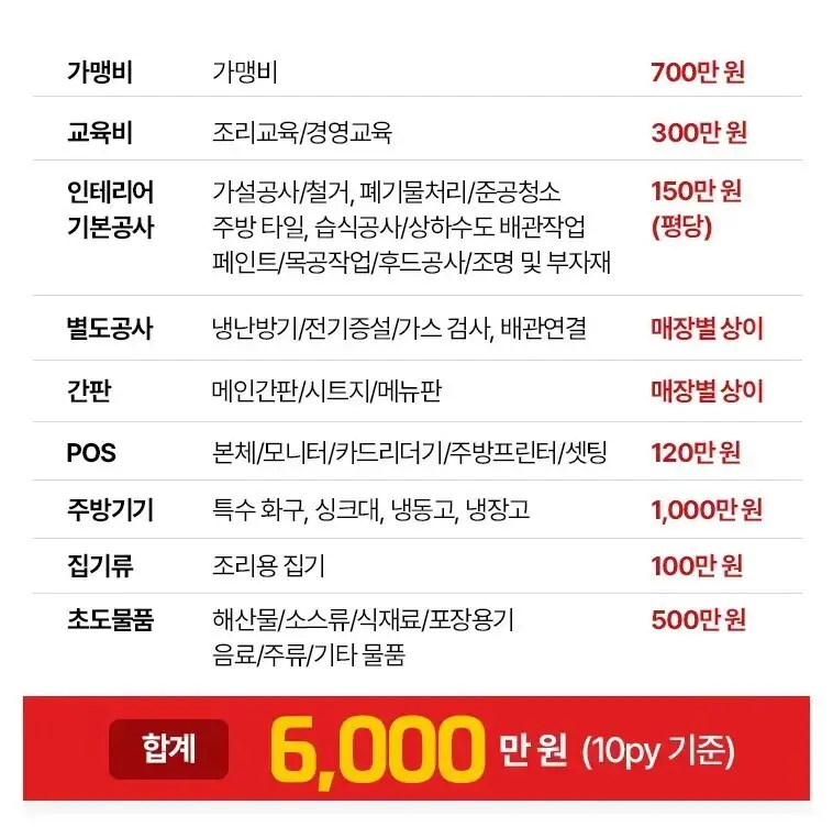 인생아구찜 이미지