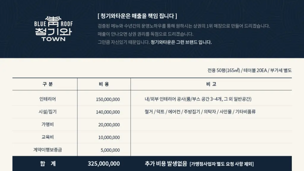 청기와타운 이미지
